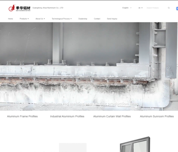 Guangdong Jihua Aluminium Co., LTD